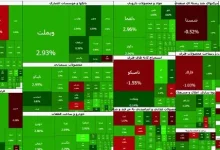 سیگنال همتی به بورس چه بود؟ | اظهاراتی که در تصمیم گیری سرمایه گذاران مهم خواهد بود 3 سیگنال همتی به بورس چه بود؟ | اظهاراتی که در تصمیم گیری سرمایه گذاران مهم خواهد بود