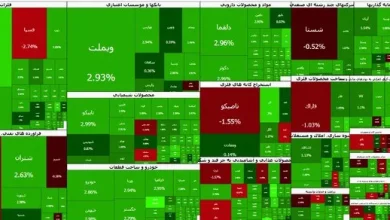 سیگنال همتی به بورس چه بود؟ | اظهاراتی که در تصمیم گیری سرمایه گذاران مهم خواهد بود 5 سیگنال همتی به بورس چه بود؟ | اظهاراتی که در تصمیم گیری سرمایه گذاران مهم خواهد بود