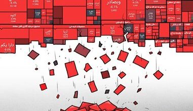 بحران شدت می یابد، آماده باشید! 5 بحران شدت می یابد، آماده باشید!