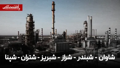 برنده بورسی افزایش نرخ بنزین | سهامداران کدام پالایشگاه نفع بیشتری خواهند برد؟ 4 برنده بورسی افزایش نرخ بنزین | سهامداران کدام پالایشگاه نفع بیشتری خواهند برد؟