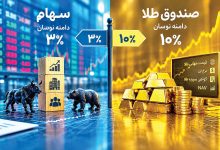 امکان تعمیم تجربه صندوقهای طلا به بازار سهام وجود دارد؟ 2 امکان تعمیم تجربه صندوقهای طلا به بازار سهام وجود دارد؟
