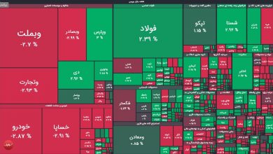 سودسازترین نمادها در روز منفی بورس 4 سودسازترین نمادها در روز منفی بورس