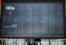 پول هوشمند کجا رفت و کدام نمادها مشکوک شدند؟ 5 اکوبورس