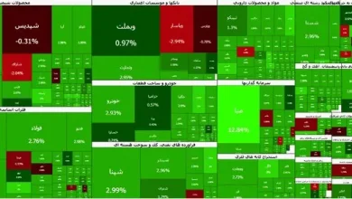 رشد ۱۲۱ هزار واحدی شاخص بورس 6 رشد ۱۲۱ هزار واحدی شاخص بورس