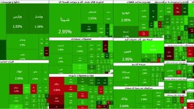 بورس تهران دوباره اوج گرفت 7 بورس تهران دوباره اوج گرفت