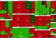 ریزش ۱۱۳ هزار واحدی در بورس 2 ریزش ۱۱۳ هزار واحدی در بورس