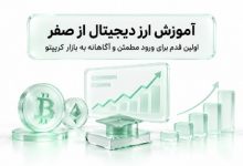 آموزش ارز دیجیتال از صفر؛ اولین قدم برای ورود مطمئن و آگاهانه به بازار کریپتو 2 آموزش ارز دیجیتال از صفر؛ اولین قدم برای ورود مطمئن و آگاهانه به بازار کریپتو
