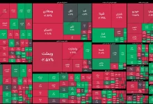 گزارش بورس امروز یکشنبه ۳ آبان ۱۴۰۵ | صف خرید ۱۹۸ نماد در بازار 2 بورس