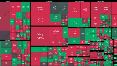 گزارش بورس امروز یکشنبه ۳ آبان ۱۴۰۵ | صف خرید ۱۹۸ نماد در بازار 5 بورس