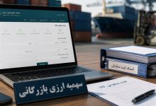 محدودیت جدید محل تأمین ارز در ثبت سفارش؛اولویتهای ارزی4گانه اعلام شد 2 ارز