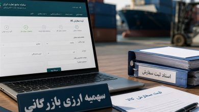 محدودیت جدید محل تأمین ارز در ثبت سفارش؛اولویتهای ارزی4گانه اعلام شد 4 ارز