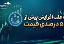 توقف نماد زشک به دلیل رشد بیش از ۵۰ درصدی قیمت سهام 3 توقف نماد زشک به دلیل رشد بیش از ۵۰ درصدی قیمت سهام
