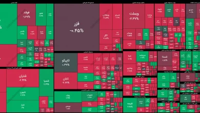 گزارش بورس امروز سه شنبه ۵ آبان ۱۴۰۵ 8 بورس