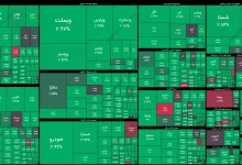گزارش بورس امروز سه شنبه ۱۴ مهر ۱۴۰۵ 2 بورس