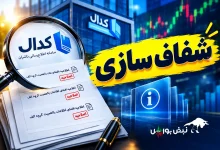فایرا از اختلال در خط تولید آلومینیوم خبر داد 8 کدال