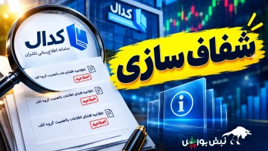فایرا از اختلال در خط تولید آلومینیوم خبر داد 5 کدال