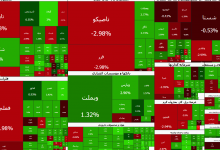 پایان معاملات بورس امروز با رشد شاخصها 2 بورس