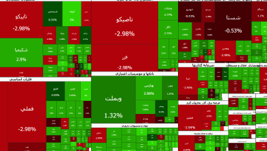 پایان معاملات بورس امروز با رشد شاخصها 6 بورس