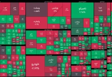 گزارش بورس امروز دوشنبه ۱۳ مهر ۱۴۰۵ 2 بورس