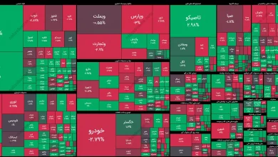 گزارش بورس امروز دوشنبه ۱۳ مهر ۱۴۰۵ 4 بورس