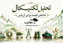 دو روز موثر برای تصمیمگیری مسیر آتی بورس 3 بورس