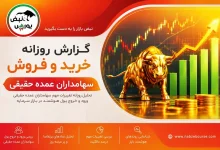 ۲۷۷ میلیارد تومان به این سهم رفت! 3 ۲۷۷ میلیارد تومان به این سهم رفت!