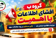 لغو مزایده شفا دارو؛ حضور دزاگرس منتفی شد 9 لغو مزایده شفا دارو؛ حضور دزاگرس منتفی شد