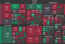 رکوردشکنی جدید بورس با ورود به کانال ۷.۸ میلیون واحدی 2 رکوردشکنی جدید بورس با ورود به کانال ۷.۸ میلیون واحدی