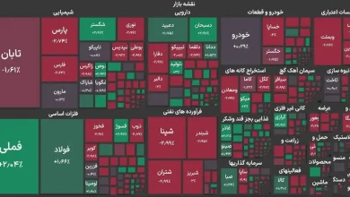 رکوردشکنی جدید بورس با ورود به کانال ۷.۸ میلیون واحدی 5 رکوردشکنی جدید بورس با ورود به کانال ۷.۸ میلیون واحدی