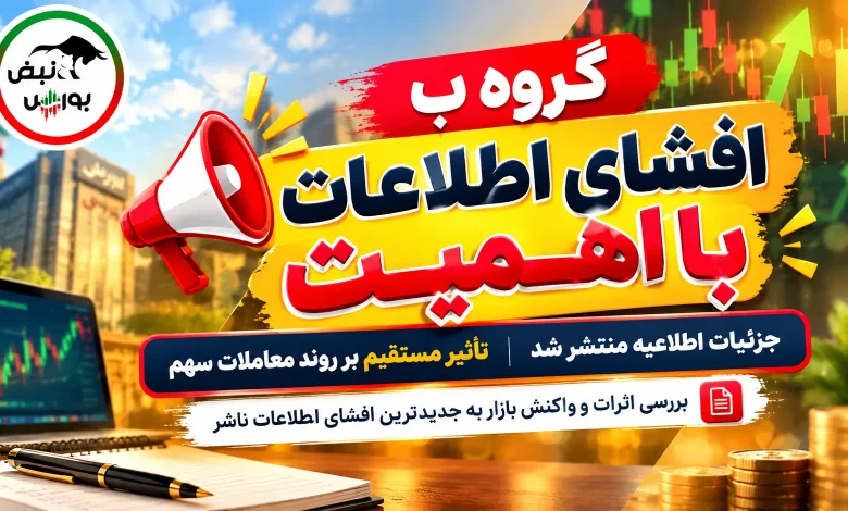 تعهد ۲,۵۰۰ میلیاردی اوراق فولاد سیرجان 1 تعهد ۲,۵۰۰ میلیاردی اوراق فولاد سیرجان