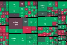 گزارش بورس امروز شنبه ۱۸ مهر ۱۴۰۵ | ورود ۲.۲ هزار میلیارد تومان پول حقیقی به بازار 2 گزارش بورس امروز شنبه ۱۸ مهر ۱۴۰۵ | ورود ۲.۲ هزار میلیارد تومان پول حقیقی به بازار