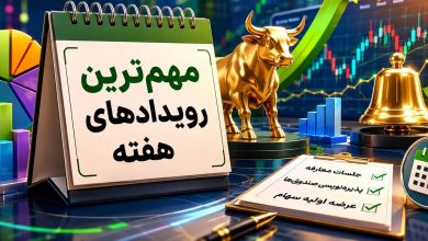 اخبار مهم بورس در هفته سوم مهر ۱۴۰۵؛ ۲ عرضه اولیه و ۳ پذیرهنویسی در راه است 7 اخبار مهم بورس در هفته سوم مهر ۱۴۰۵؛ ۲ عرضه اولیه و ۳ پذیرهنویسی در راه است